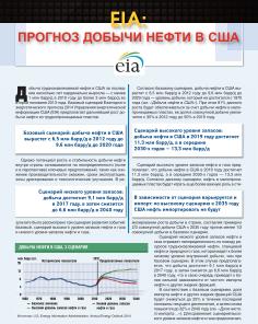 EIA: ПРОГНОЗ ДОБЫЧИ НЕФТИ В США