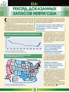 EIA: РЕКОРД ДОКАЗАННЫХ ЗАПАСОВ НЕФТИ США