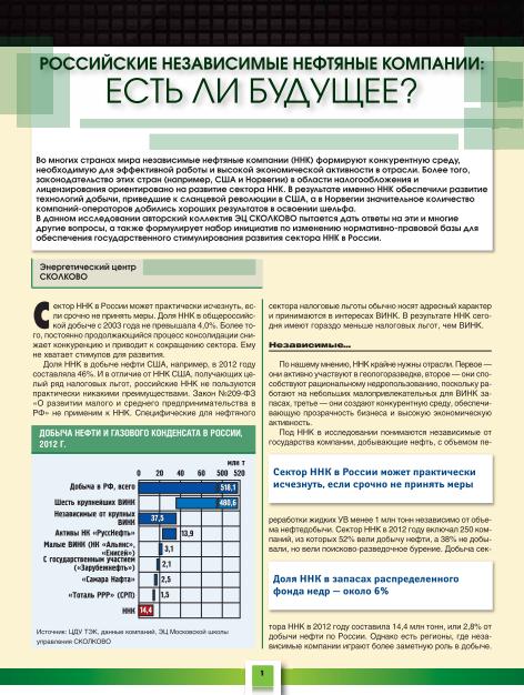 Независимая нефть