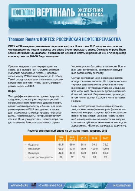 thomson_reuters_kortes_rossiyskaya_neftepererabotka.jpg