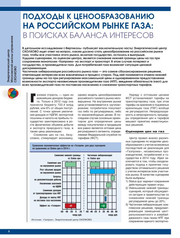 СКОЛКОВО