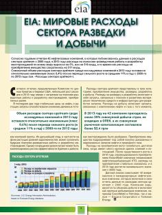 EIA: МИРОВЫЕ РАСХОДЫ СЕКТОРА РАЗВЕДКИ И ДОБЫЧИ