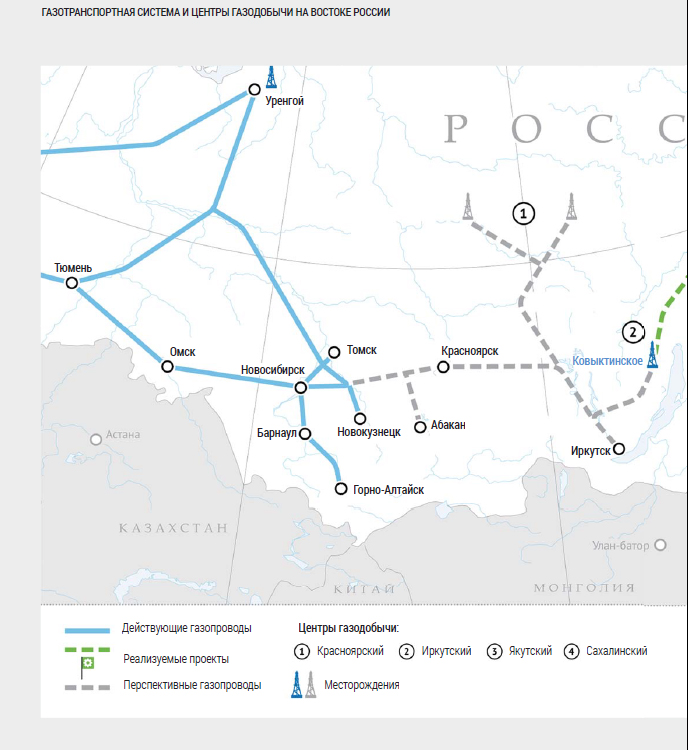 Газотранспортная система и центры газодобычи на Востоке России