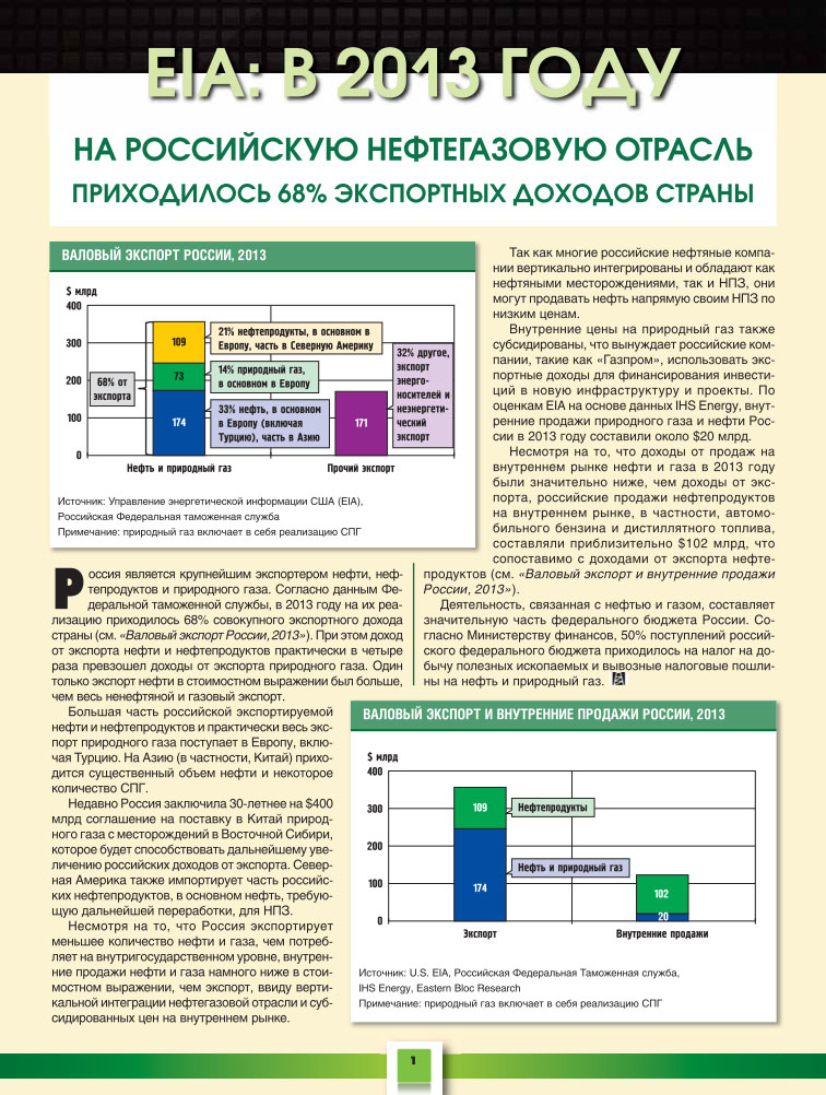 Суффикс нефть нефтяной. Нефть и нефтепродукты проект Инфоурок и опрос учащихся\я. СНИП 2 11 03 93 склады нефти и нефтепродуктов.