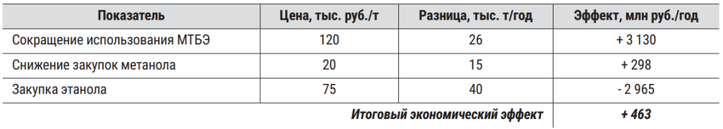Ершов_5 Ершов_5