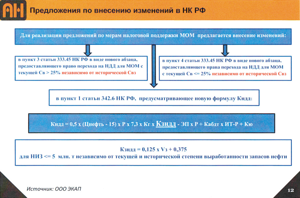 Луцет4.jpg Луцет4.jpg