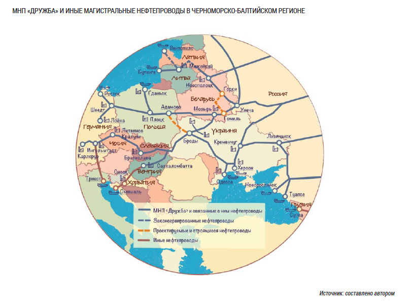 МНП «Дружба» и иные магистральные нефтепроводы в Черноморско-Балтийском регионе (составлено автором)